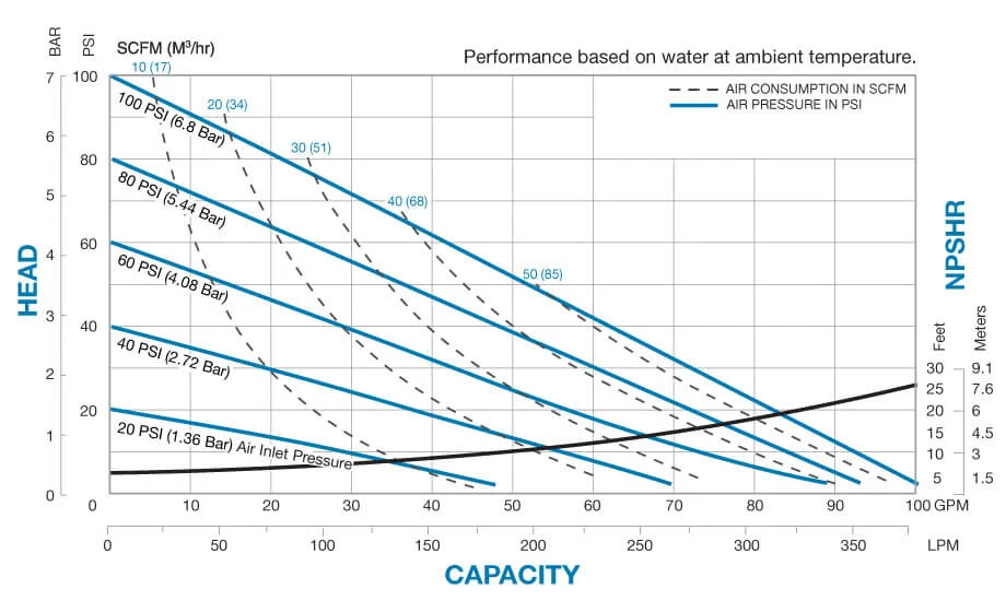 S15-non-metallic-standard-duty.jpg